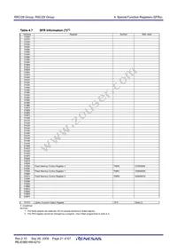 R5F21294SDSP#U0 Datasheet Page 23