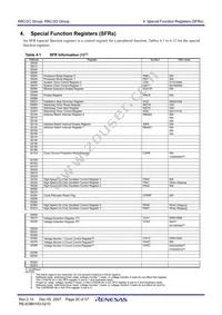 R5F212DCSDFP#V2 Datasheet Page 22