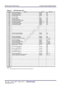 R5F212F4NFP#W4 Datasheet Page 23