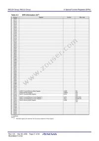 R5F212H1SDSP#U0 Datasheet Page 23