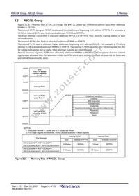 R5F212L4SYFP#X6 Datasheet Page 18