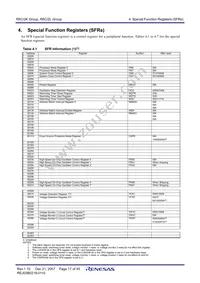 R5F212L4SYFP#X6 Datasheet Page 19