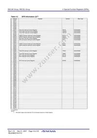 R5F212L4SYFP#X6 Datasheet Page 20