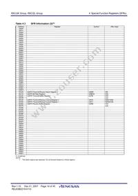 R5F212L4SYFP#X6 Datasheet Page 21