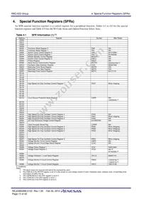 R5F21322DNSP#W4 Datasheet Page 15