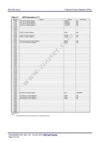 R5F21322DNSP#W4 Datasheet Page 21