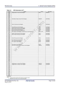 R5F21324DNSP#W4 Datasheet Page 15