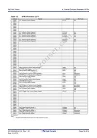 R5F21324DNSP#W4 Datasheet Page 16