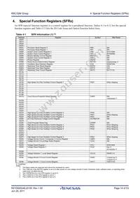 R5F21324MNSP#U0 Datasheet Page 14