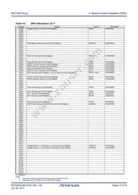 R5F21324MNSP#U0 Datasheet Page 15