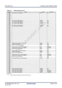 R5F21324MNSP#U0 Datasheet Page 16