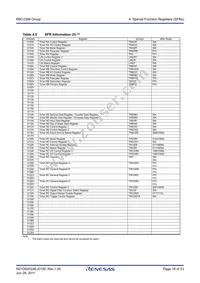 R5F21324MNSP#U0 Datasheet Page 18