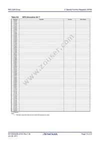 R5F21324MNSP#U0 Datasheet Page 19