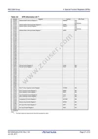 R5F21324MNSP#U0 Datasheet Page 21