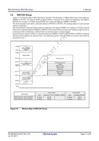 R5F21334GKFP#V0 Datasheet Page 17