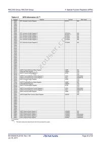 R5F21334GKFP#V0 Datasheet Page 20