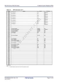 R5F21334GKFP#V0 Datasheet Page 21