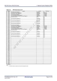 R5F21334GKFP#V0 Datasheet Page 23