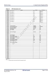 R5F21335CNFP#50 Datasheet Page 17