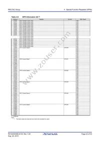 R5F21335CNFP#50 Datasheet Page 22