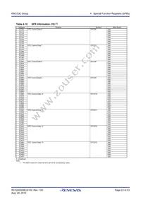 R5F21335CNFP#50 Datasheet Page 23