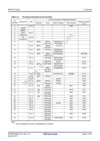 R5F21335TNFP#30 Datasheet Page 7
