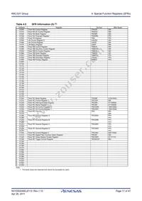 R5F21335TNFP#30 Datasheet Page 17