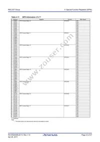 R5F21335TNFP#30 Datasheet Page 23