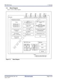 R5F21336MNFP#V2 Datasheet Page 5