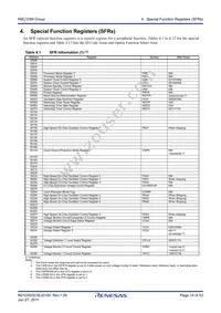 R5F21336MNFP#V2 Datasheet Page 14