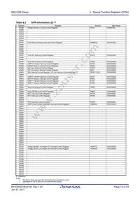 R5F21336MNFP#V2 Datasheet Page 15