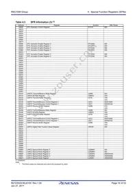 R5F21336MNFP#V2 Datasheet Page 16