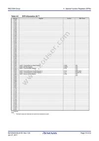 R5F21336MNFP#V2 Datasheet Page 19