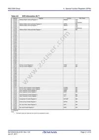 R5F21336MNFP#V2 Datasheet Page 21