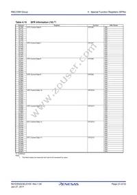 R5F21336MNFP#V2 Datasheet Page 23