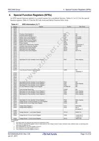 R5F21345MNFP#X4 Datasheet Page 15