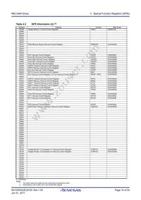 R5F21345MNFP#X4 Datasheet Page 16