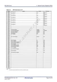 R5F21345MNFP#X4 Datasheet Page 18