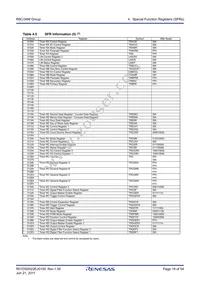 R5F21345MNFP#X4 Datasheet Page 19