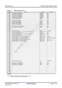 R5F21345MNFP#X4 Datasheet Page 21