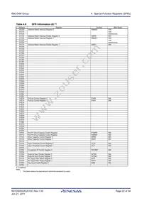 R5F21345MNFP#X4 Datasheet Page 22