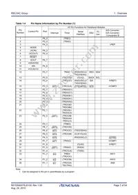 R5F21346CDFP#30 Datasheet Page 7