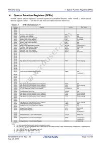 R5F21346CDFP#30 Datasheet Page 15
