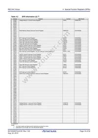 R5F21346CDFP#30 Datasheet Page 16