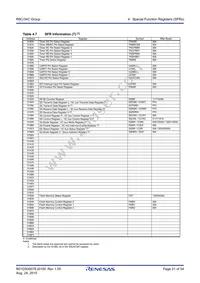 R5F21346CDFP#30 Datasheet Page 21