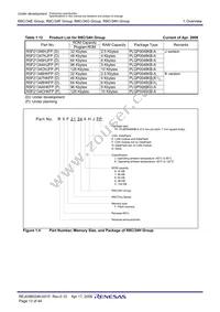 R5F2134CFJFP#U0 Datasheet Page 15