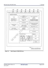 R5F2134CKDFP#V0 Datasheet Page 8