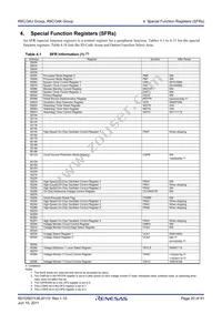 R5F2134CKDFP#V0 Datasheet Page 20