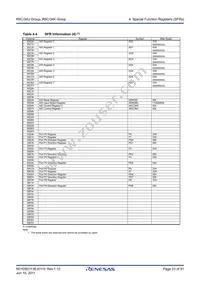 R5F2134CKDFP#V0 Datasheet Page 23