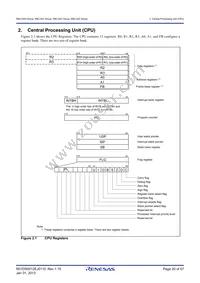 R5F2134CWJFP#U0 Datasheet Page 20